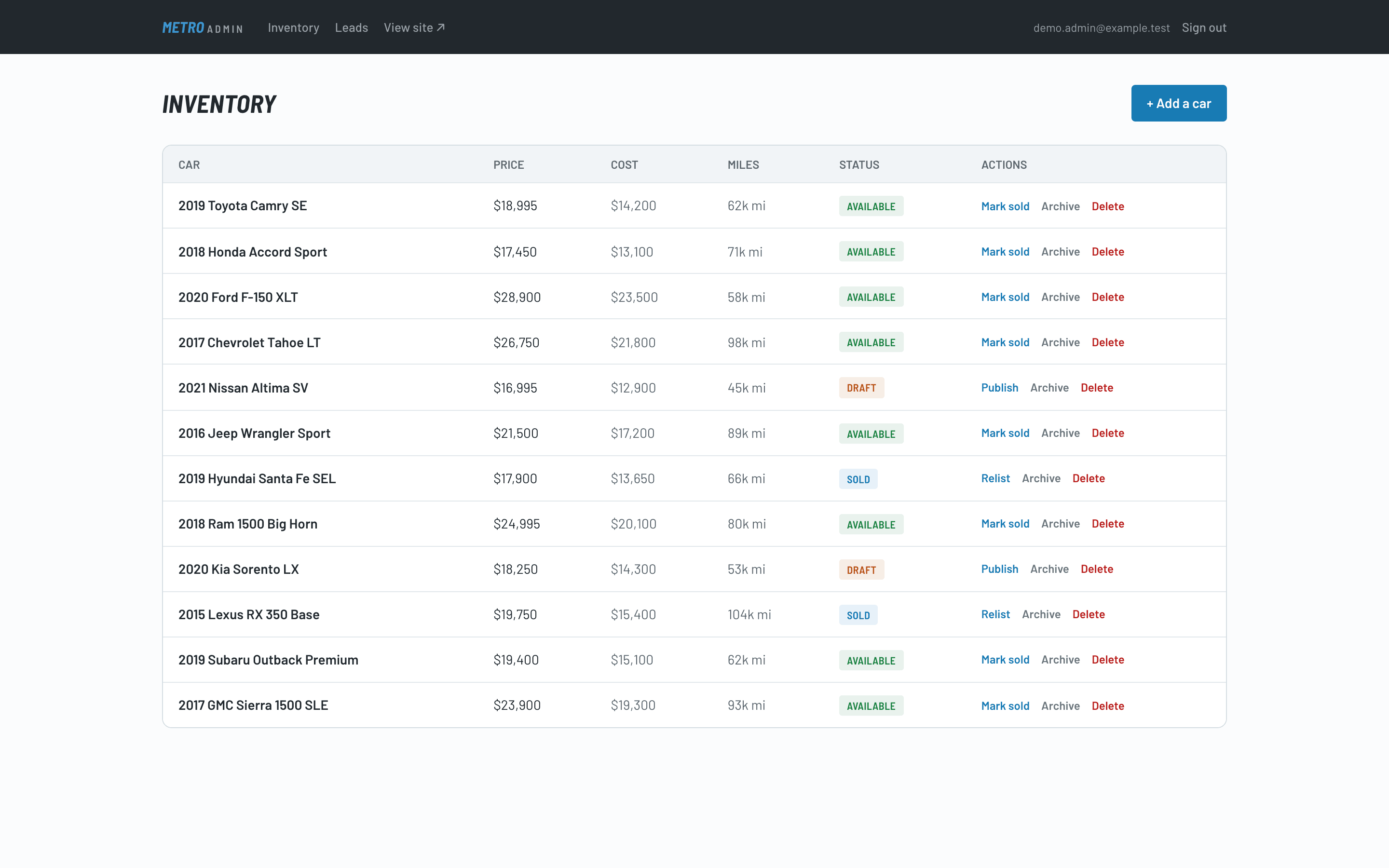 Metro Auto Direct admin screen